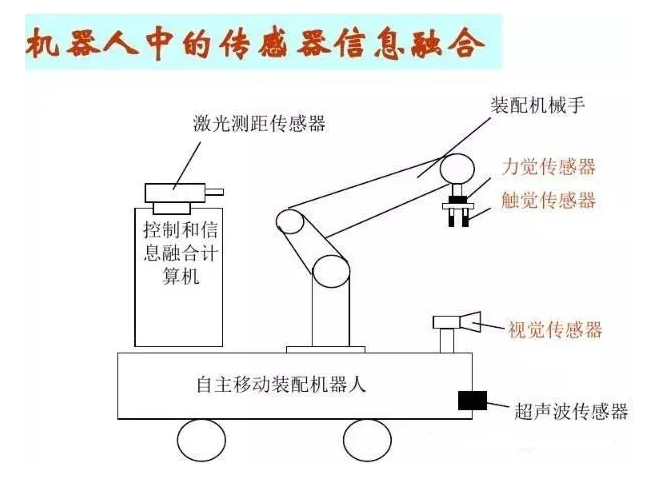 插圖4.png 插圖4.png