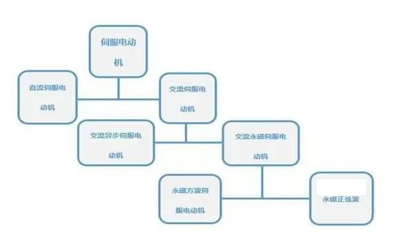 插圖7.png 插圖7.png